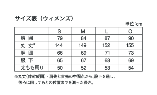 products_size_w